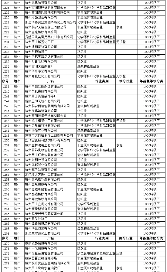 1639963190782124.png image.png